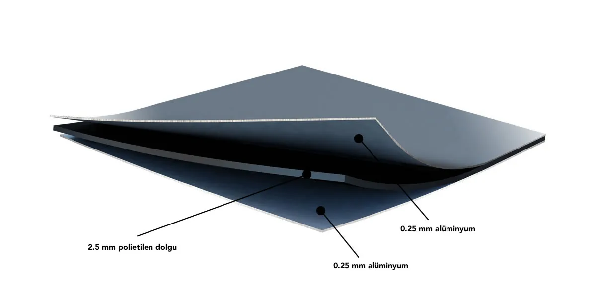 Saray / Aluboard 3mm